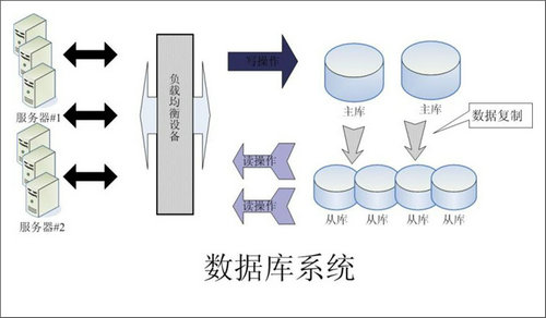 企业该如何选择华体会官方网站-华体会（中国）数据库