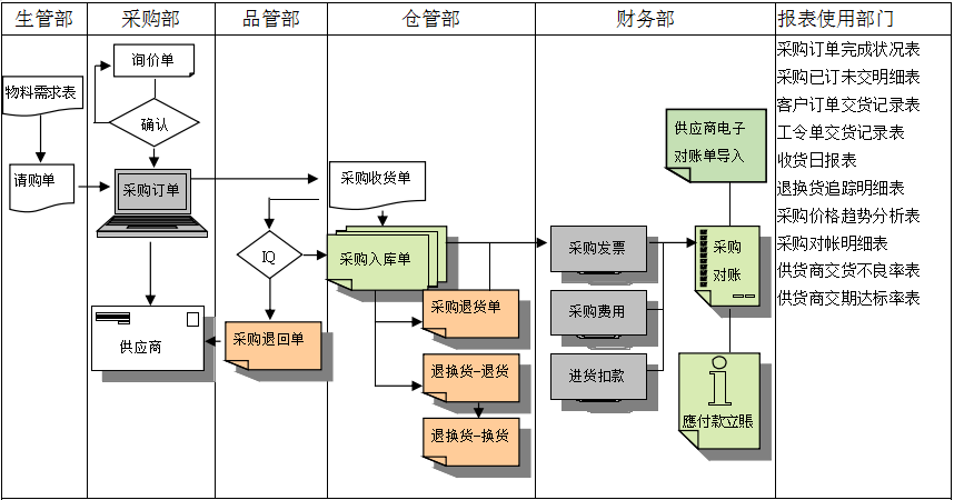 华体会官方网站-华体会（中国）软件