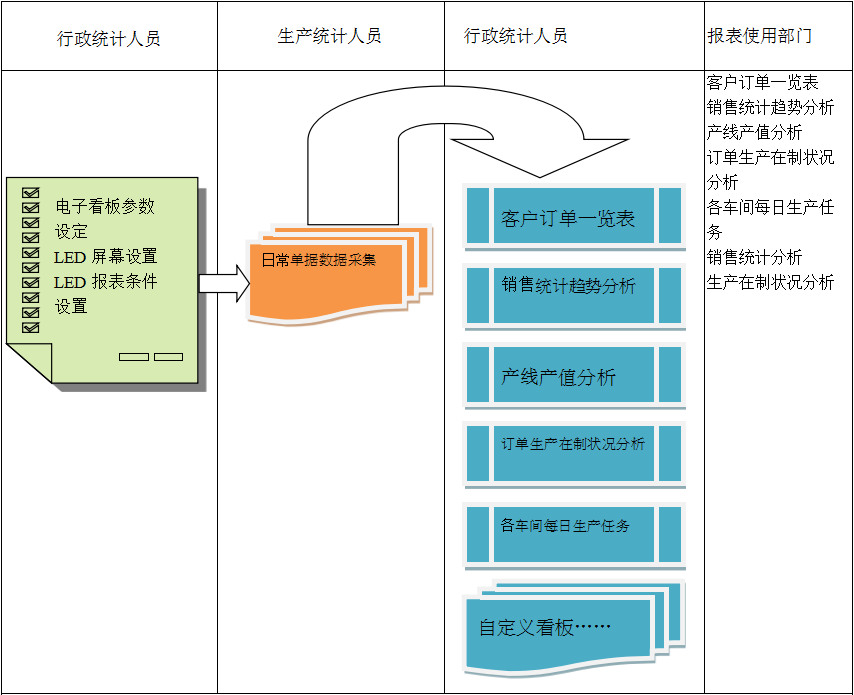 电子看板华体会官方网站-华体会（中国）华体会官方网站-华体会（中国）

