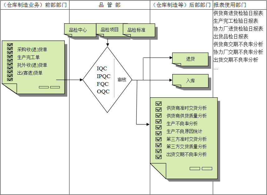 佛山华体会官方网站-华体会（中国）软件