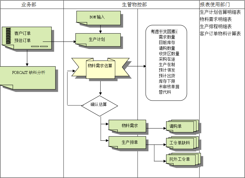 华体会官方网站-华体会（中国）软件