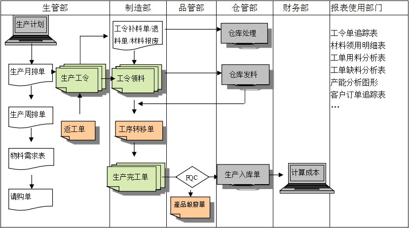 华体会官方网站-华体会（中国）软件