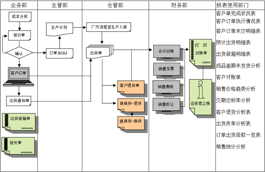 佛山华体会官方网站-华体会（中国）软件