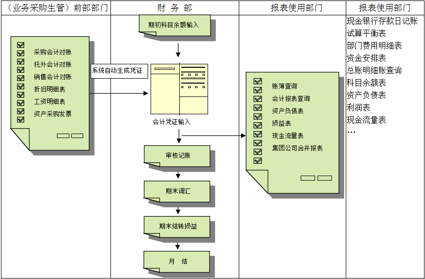 华体会官方网站-华体会（中国）软件