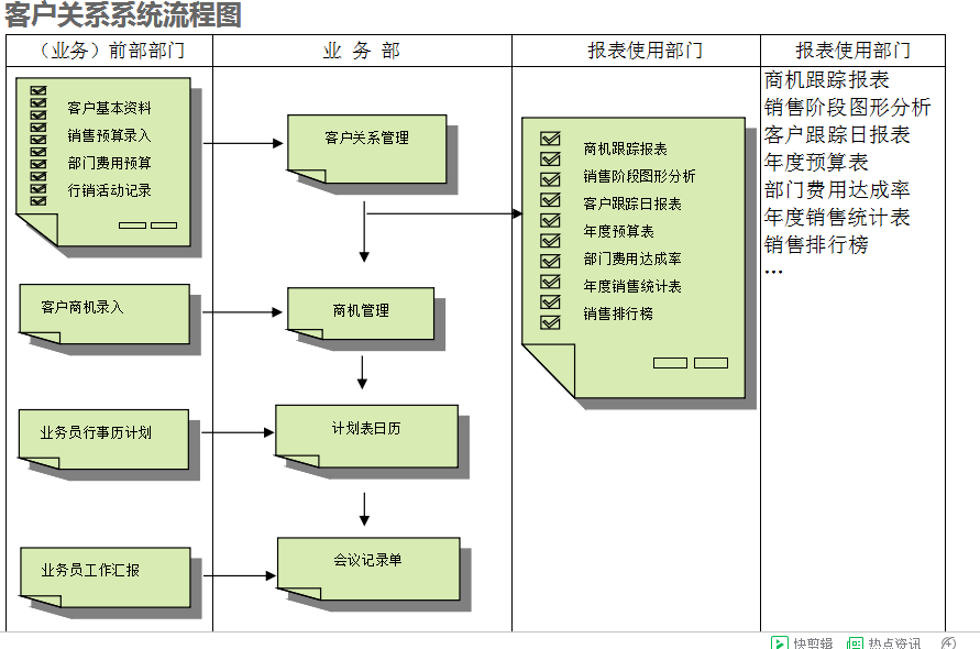 　华体会官方网站-华体会（中国）华体会官方网站-华体会（中国）
的具体操作步骤是怎样的