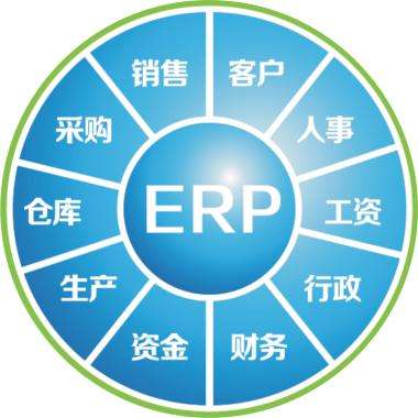 erp企业管理华体会官方网站-华体会（中国）

