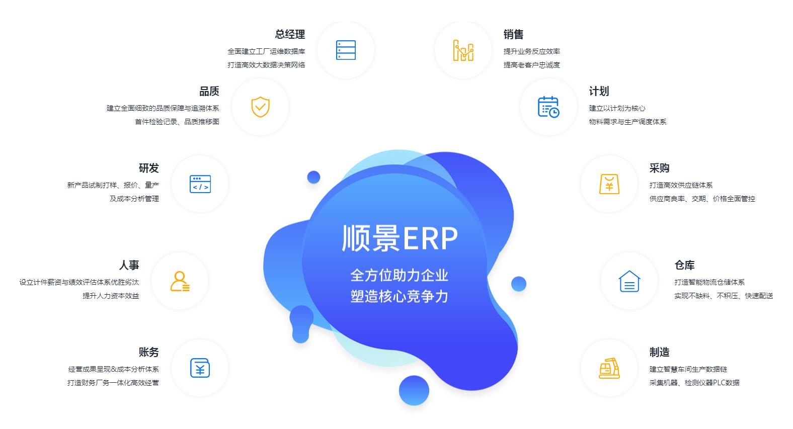 华体会官方网站-华体会（中国）软件