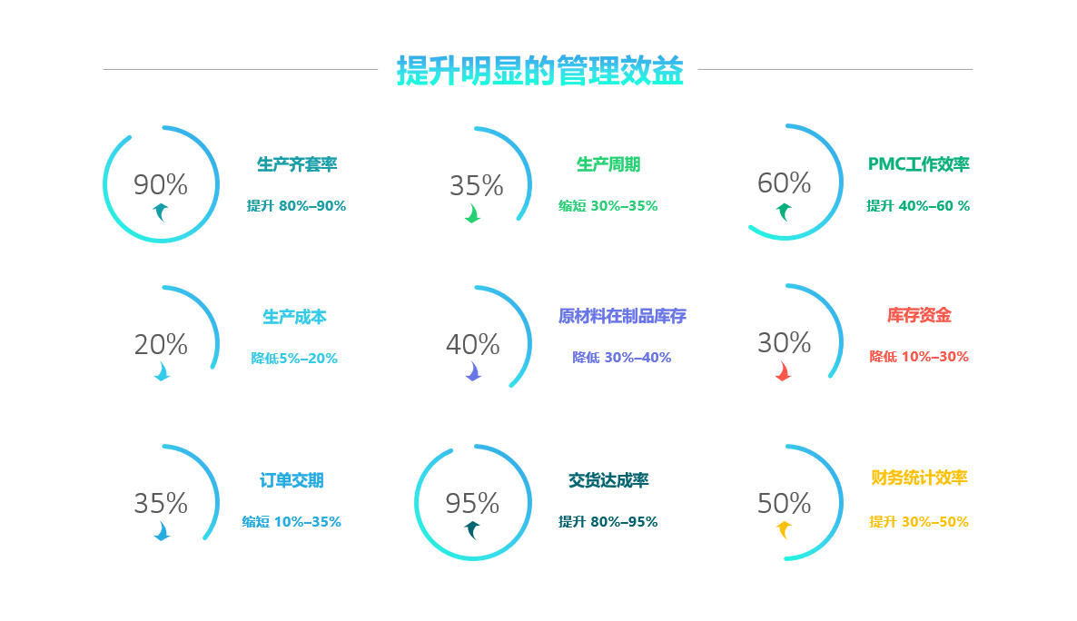 华体会官方网站-华体会（中国）软件